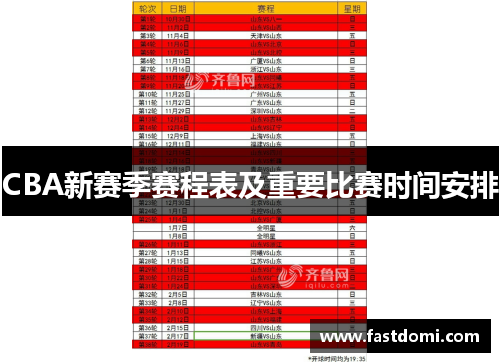 CBA新赛季赛程表及重要比赛时间安排